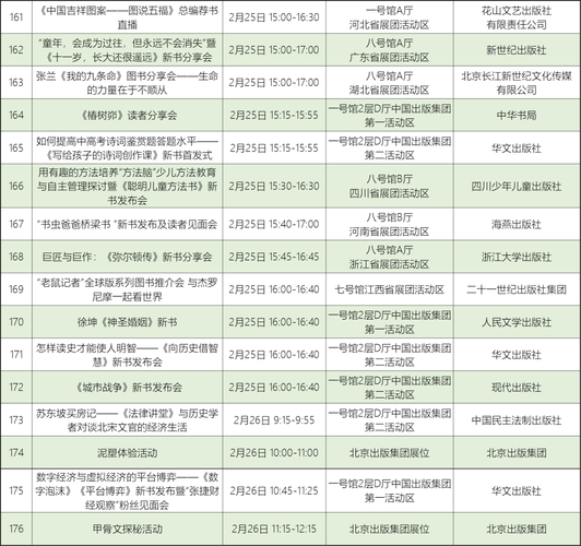 聊聊那些便宜到离谱的名片赞,真的靠谱吗?