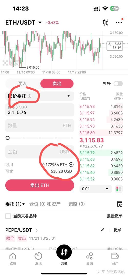 网上那些‘一元10万QQ赞’的坑,我替你们踩过了