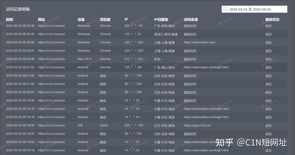 刷空间访客量,这个网页便宜又靠谱