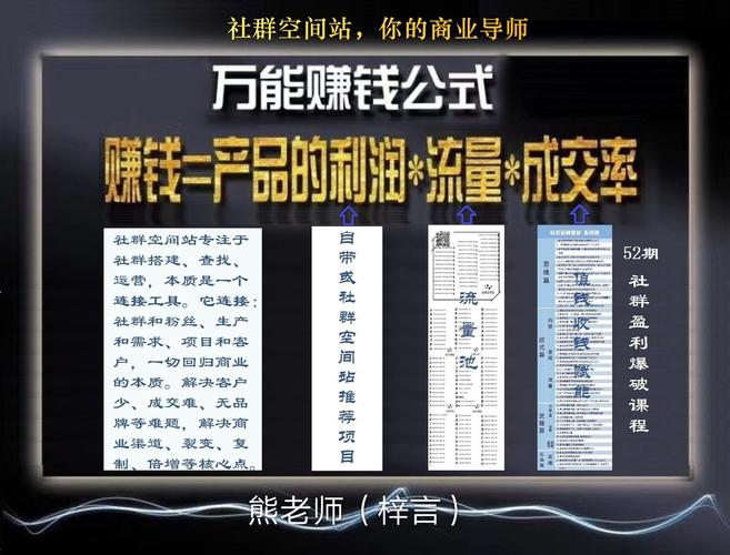 空间访问量在线刷,这事儿靠谱吗?