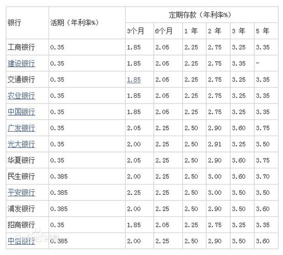 聊聊那些刷QQ访客的网站,一块钱真能买一万?