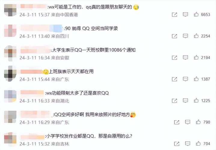 那些年,我们追过的QQ空间访客量