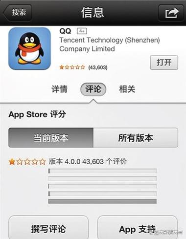 那些年,我们追过的QQ空间人气软件