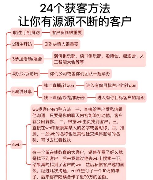 网站访客量上不去?试试这些靠谱的小技巧