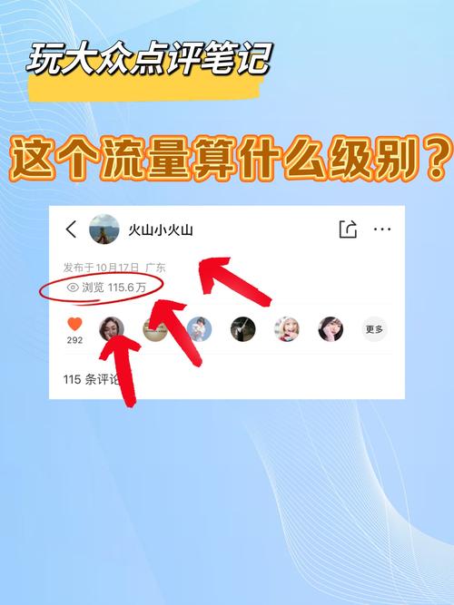 刷空间说说浏览量50,这招真的有用吗?