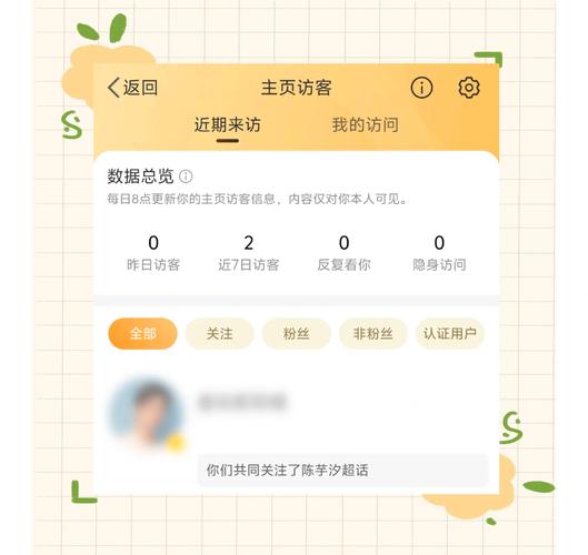 我的空间为啥没人看?5个亲测有效的访客增长小技巧