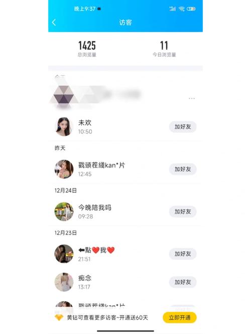 我的QQ空间访客量怎么突然涨了?原来是因为这个