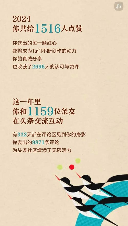 那些年，我在QQ空间求赞的辛酸史