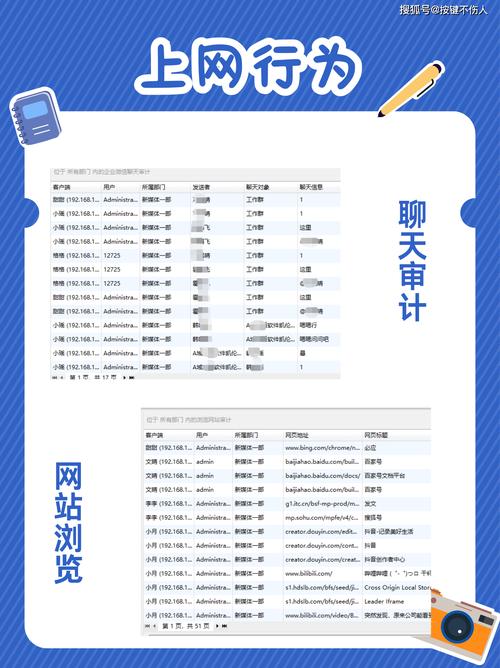 聊聊那些免费的浏览量统计软件