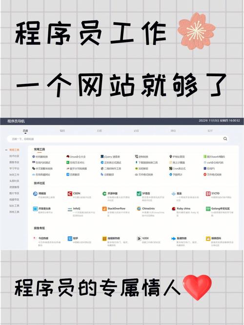 空间说说浏览量上不去?这几个网站或许能帮你