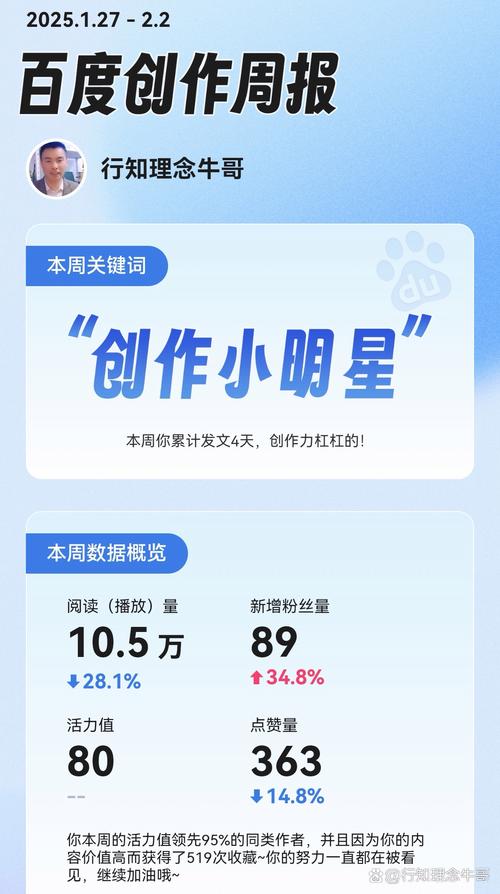 用了这个神器,我的QQ空间点赞数蹭蹭往上涨