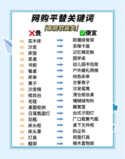 说说赞便宜到离谱的网站,微信支付就能搞定