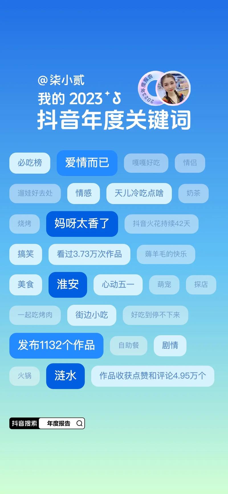 除了快乐赞,还有哪些好玩的生活分享平台?