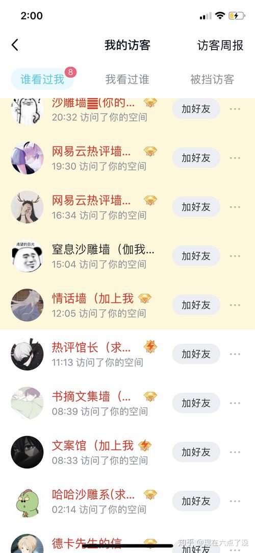 0.1元一万空间赞?我试了,结果有点离谱…