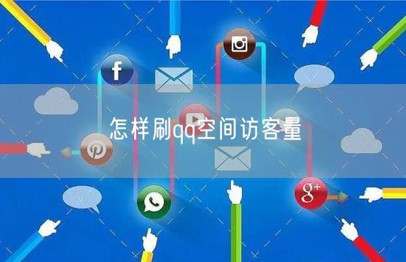 免费提升QQ空间访客量的8个实用技巧，比刷量软件更有效！