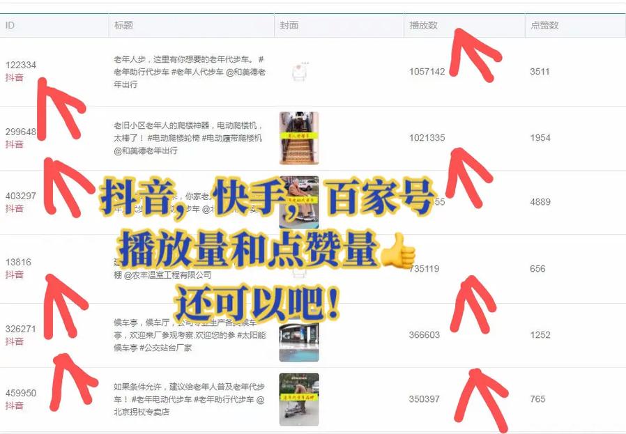 点赞的qq说说_快手买播放量双击