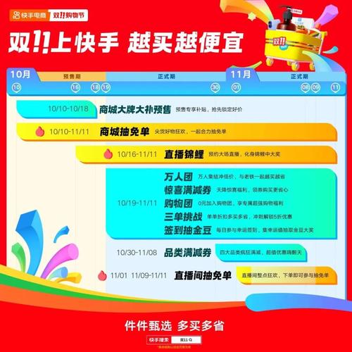 快手自助下单平台下载_vip业务自助下单平台