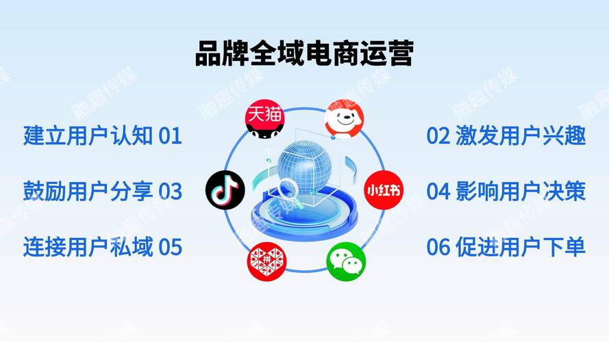 快手刷播放双击自助_卡盟自助下单24小时平台拼多多