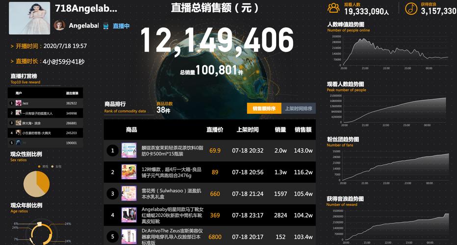 素颜自助下单平台有哪些_宽带怎么刷qq会员