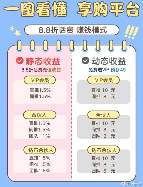 自助下单平台app下载苹果手机_qq空姐说说赞
