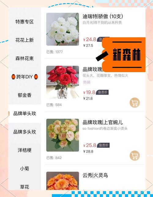 卡盟自助下单平台辅助_订鲜花自助下单平台