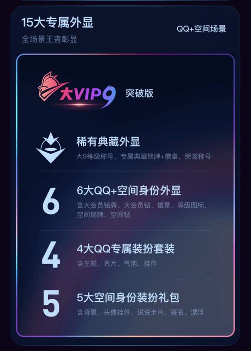 怎刷qq永久会员_隐藏自助下单平台下载