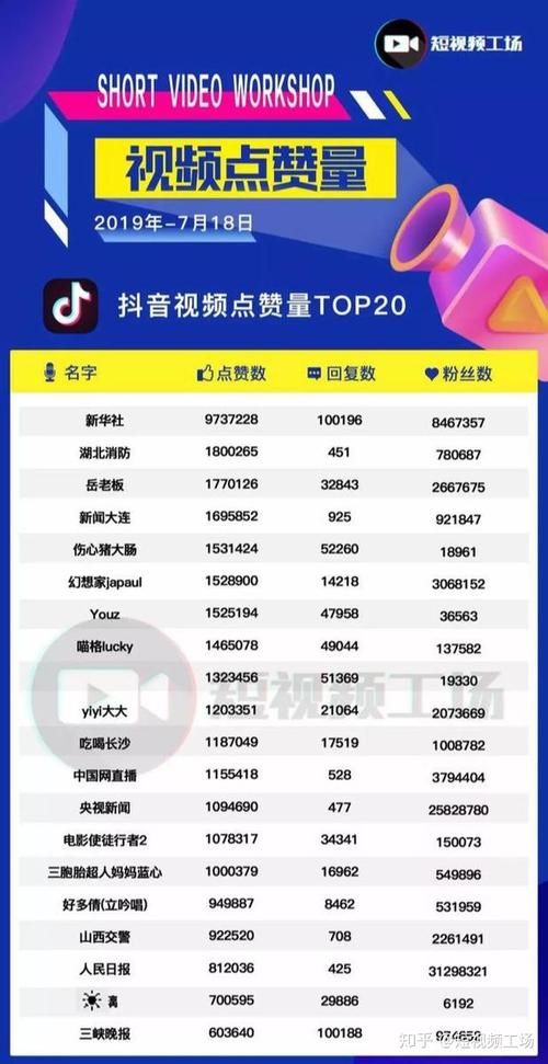 涨粉抖音自助下单平台_qq说说赞安卓版
