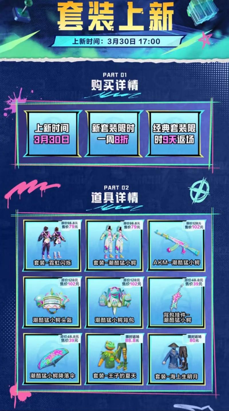 24h自助下单平台和平精英皮肤_抖音上dou热门点赞的都是什么人